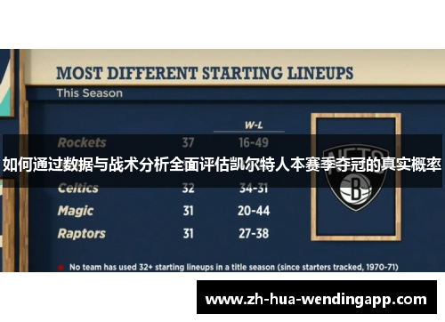 如何通过数据与战术分析全面评估凯尔特人本赛季夺冠的真实概率