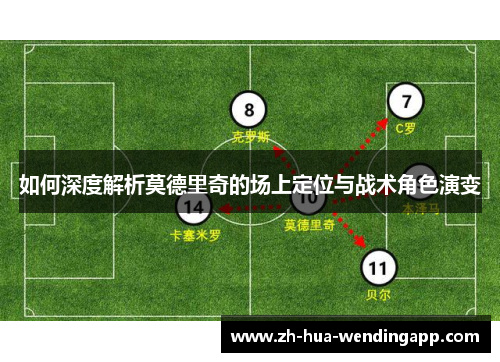 如何深度解析莫德里奇的场上定位与战术角色演变
