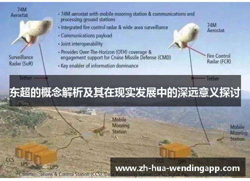 东超的概念解析及其在现实发展中的深远意义探讨