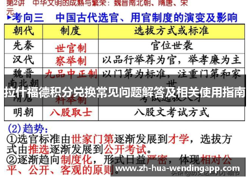 拉什福德积分兑换常见问题解答及相关使用指南