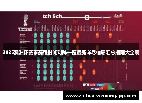 2025澳洲杯赛事赛程时间对阵一览最新详尽信息汇总指南大全表