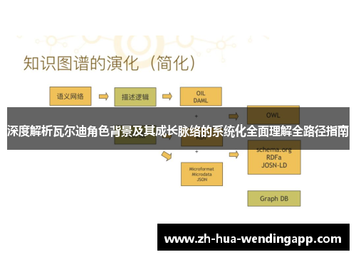 深度解析瓦尔迪角色背景及其成长脉络的系统化全面理解全路径指南