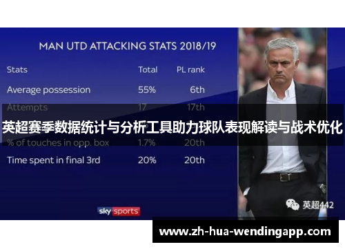 英超赛季数据统计与分析工具助力球队表现解读与战术优化