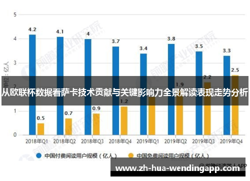 从欧联杯数据看萨卡技术贡献与关键影响力全景解读表现走势分析